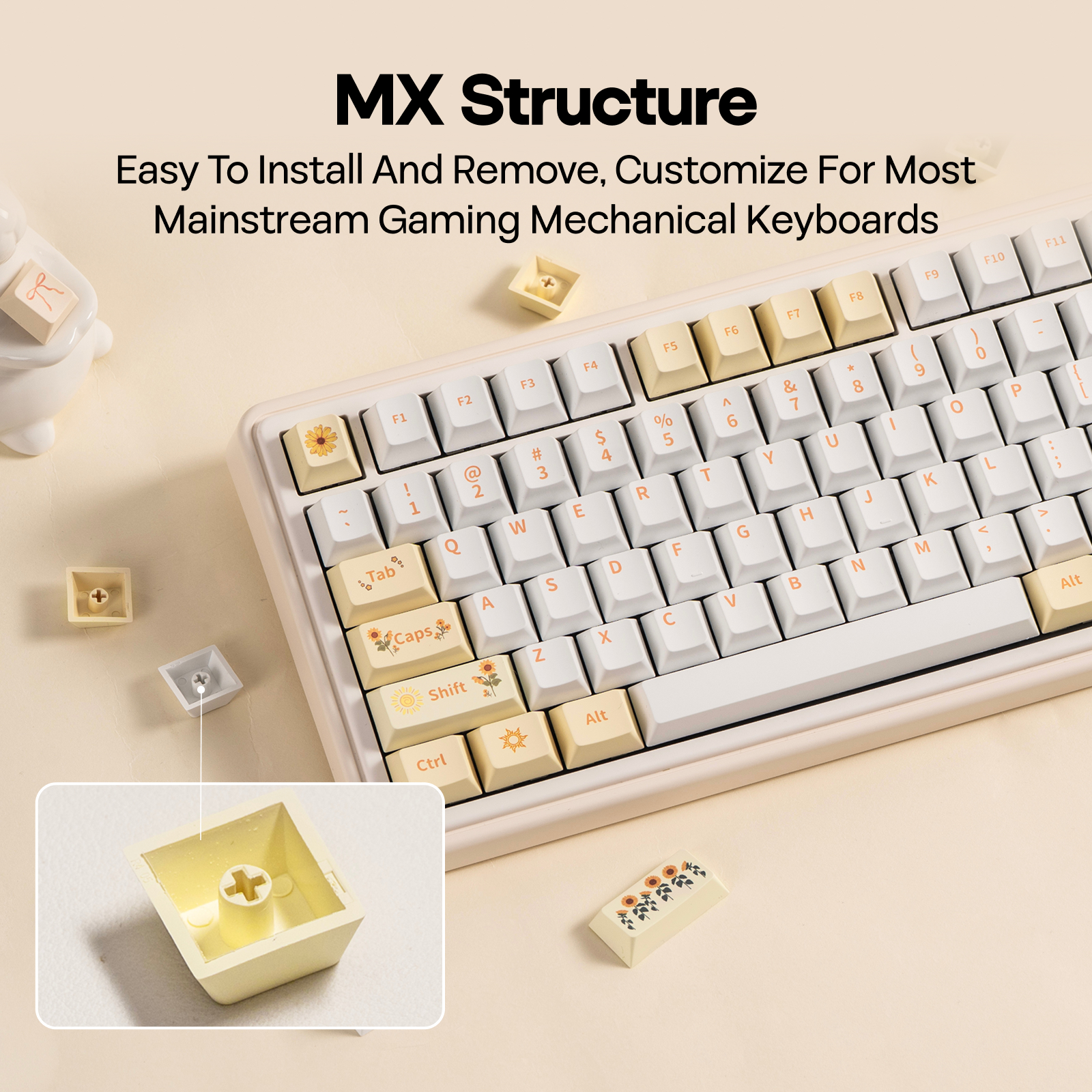 EPOMAKER Sunflower Keycaps Set - Gaming Keyboard Typewriter review and price