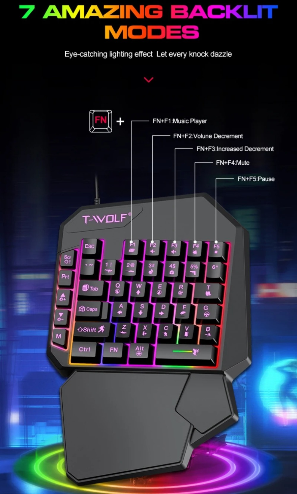 5 in 1 RGB Gaming Keyboard Mou - Gaming Keyboard 1 Hand review and price