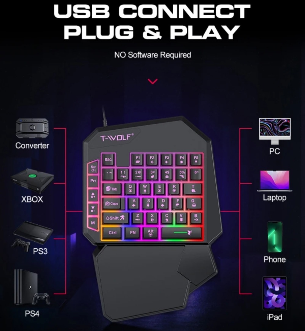 5 in 1 RGB Gaming Keyboard Mou - Gaming Keyboard 1 Hand review and price