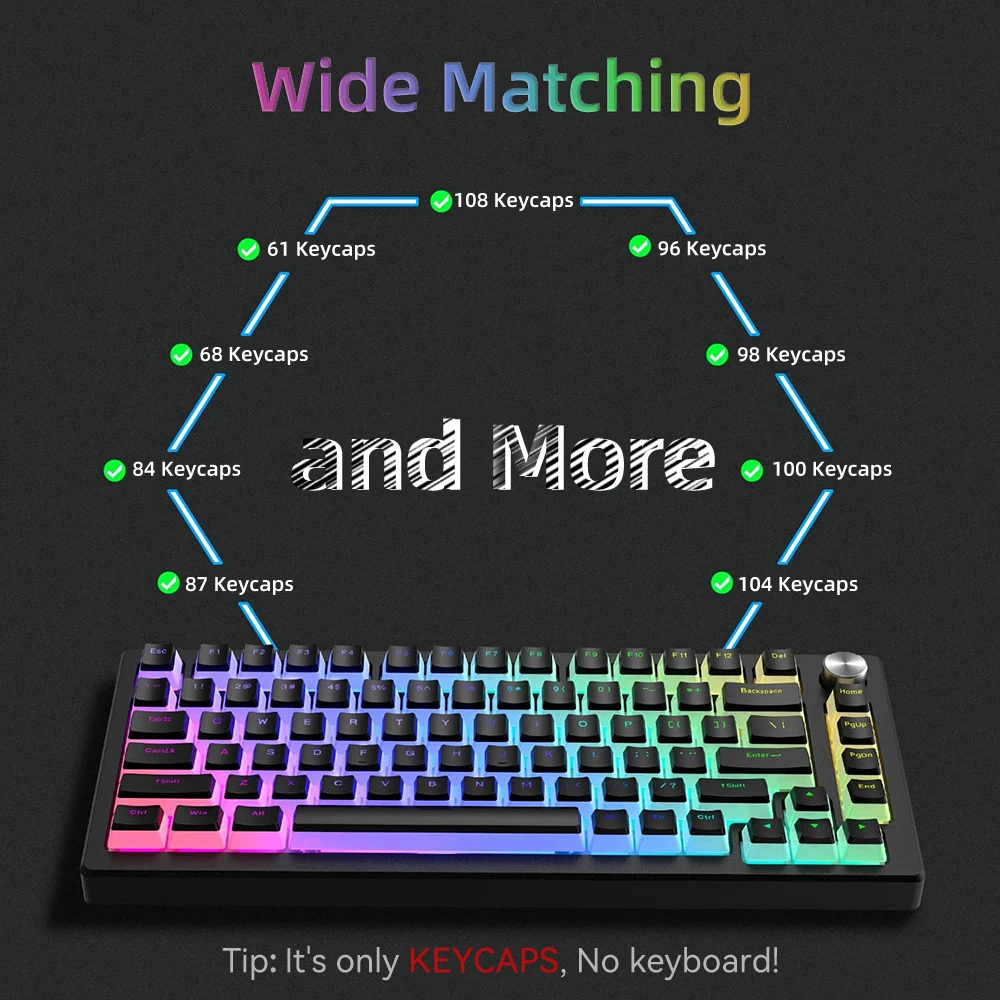 New Pudding PBT Keycaps 129 Ke - Gaming Keyboard Bundle review and price