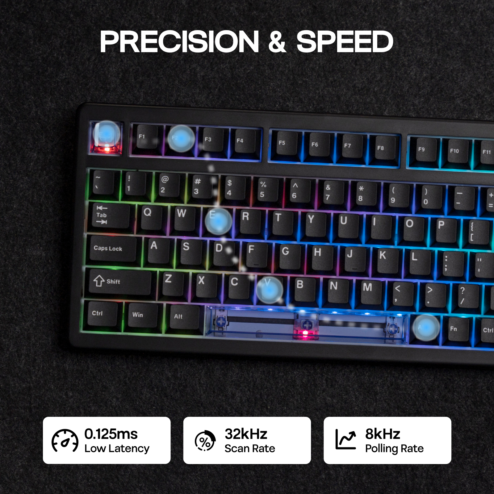 EPOMAKER HE80 75% US QWERTY La - Gaming Keyboard Expensive review and price