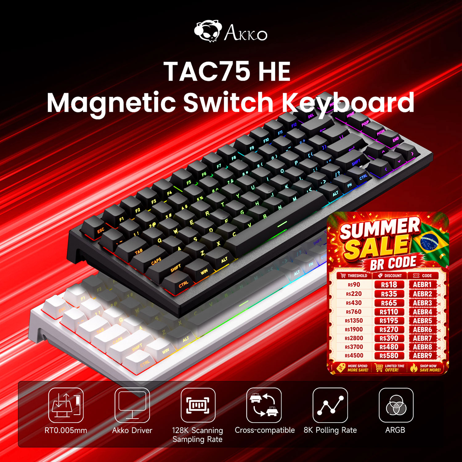 AKKO TAC75 HE Magnetic Switch  - Gaming Keyboard Expensive review and price