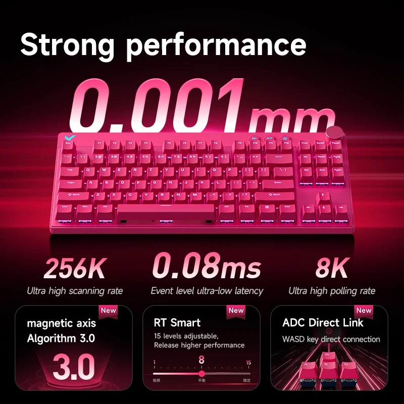 MCHOSE MIX87 Multifunctional m - Gaming Keyboard Expensive review and price
