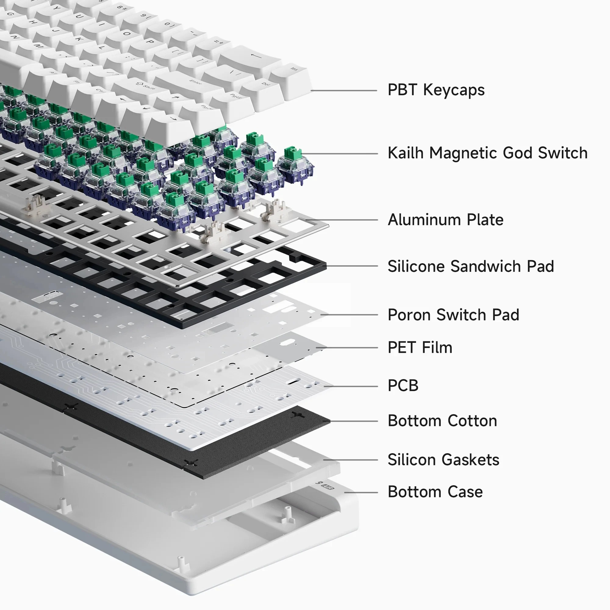 Mchose Ace68Air Gaming Keyboar - Gaming Keyboard Expensive review and price