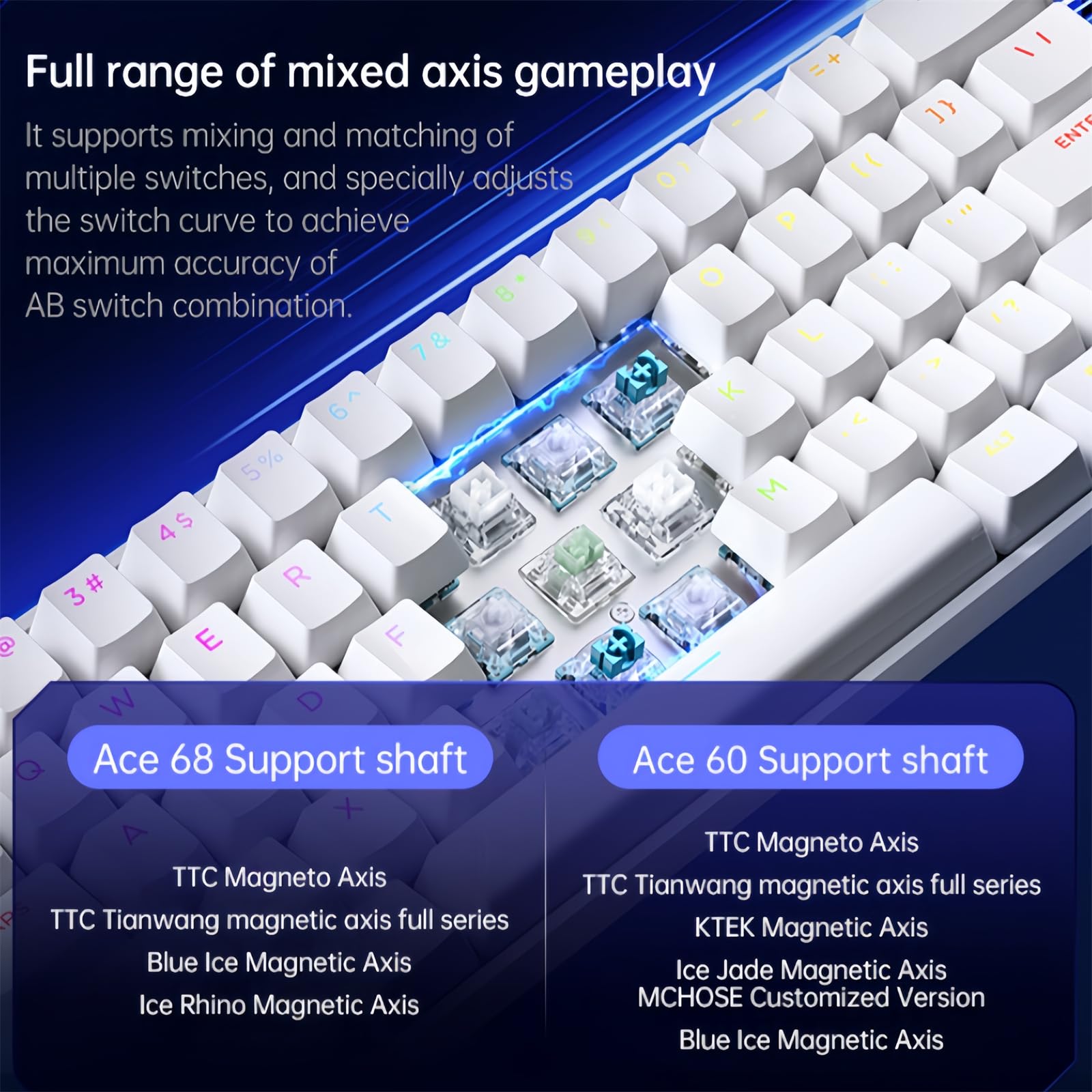 MCHOSE ACE 68 Magnetic Switch  - Gaming Keyboard Expensive review and price