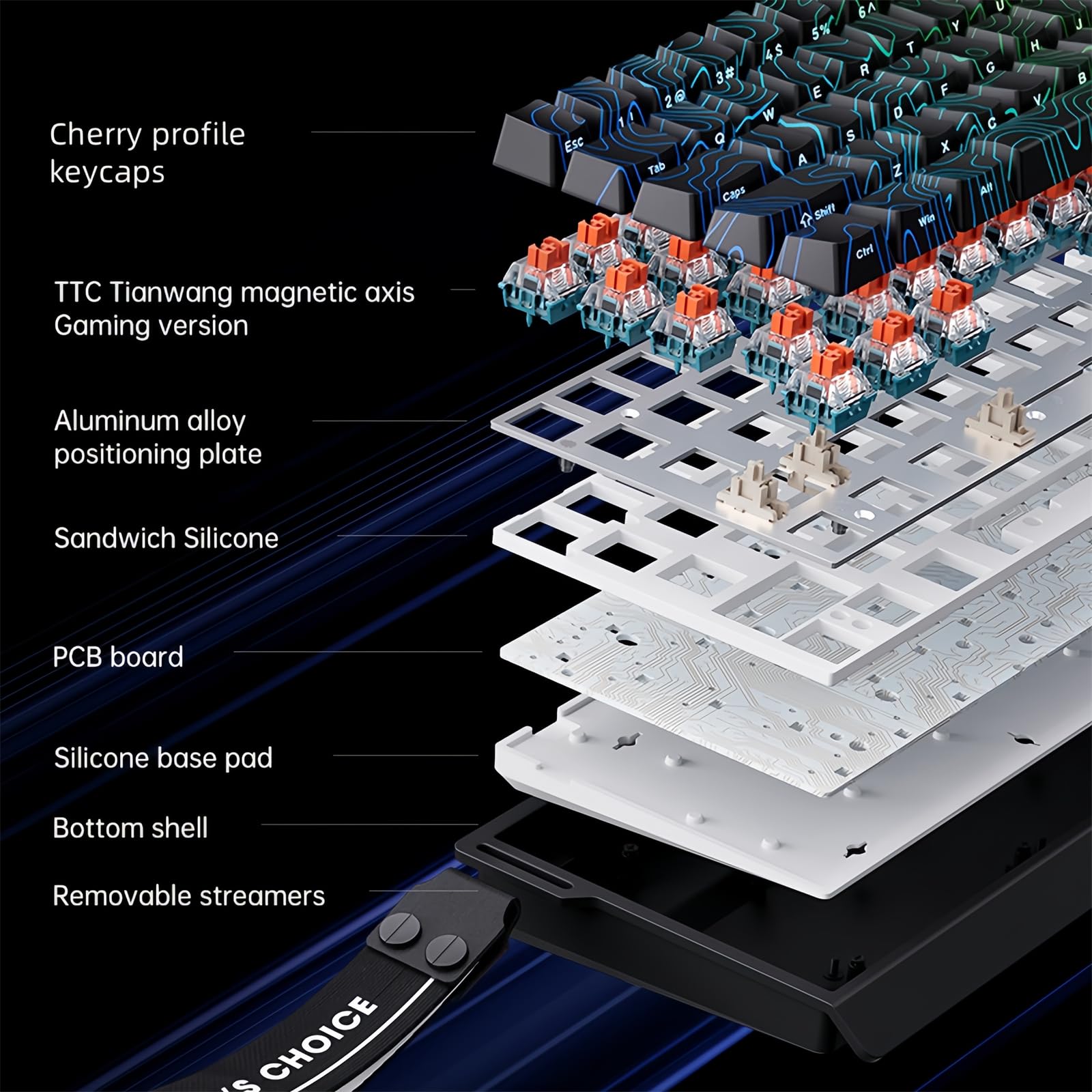 MCHOSE ACE 68 Magnetic Switch  - Gaming Keyboard Expensive review and price