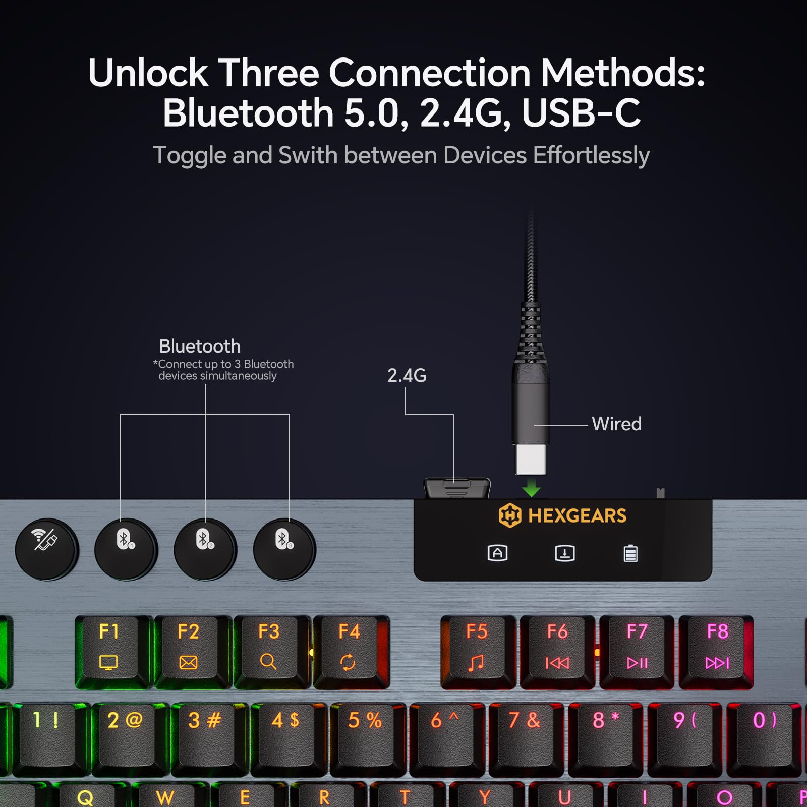 HEXGEARS A3 Mechanical Keyboar - Gaming Keyboard Expensive review and price