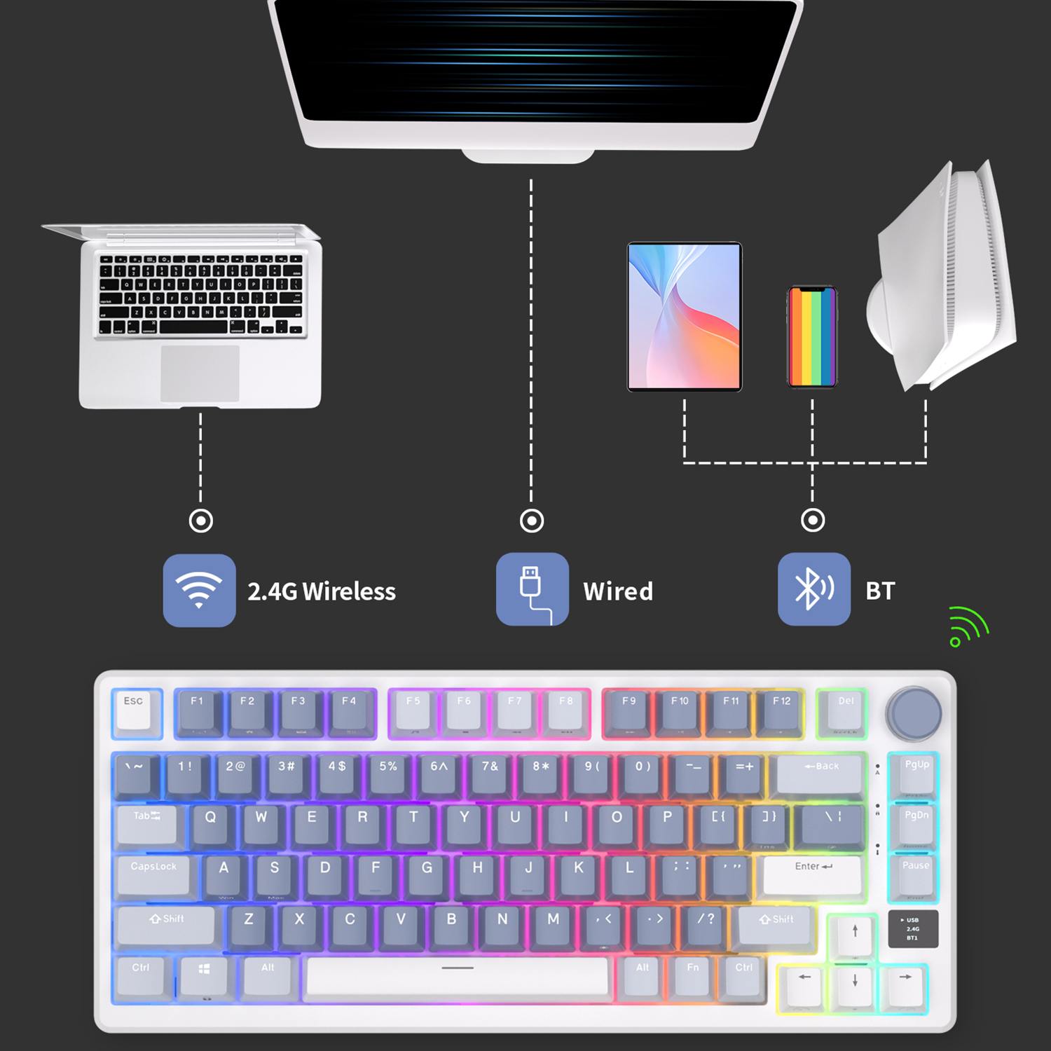 RK ROYAL KLUDGE M75 2.4G Wirel - Gaming Keyboard Bundle review and price