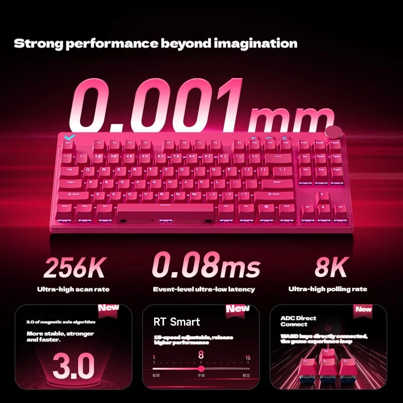 Sales Mchose Mix87 Multifuncti - Gaming Keyboard Expensive review and price